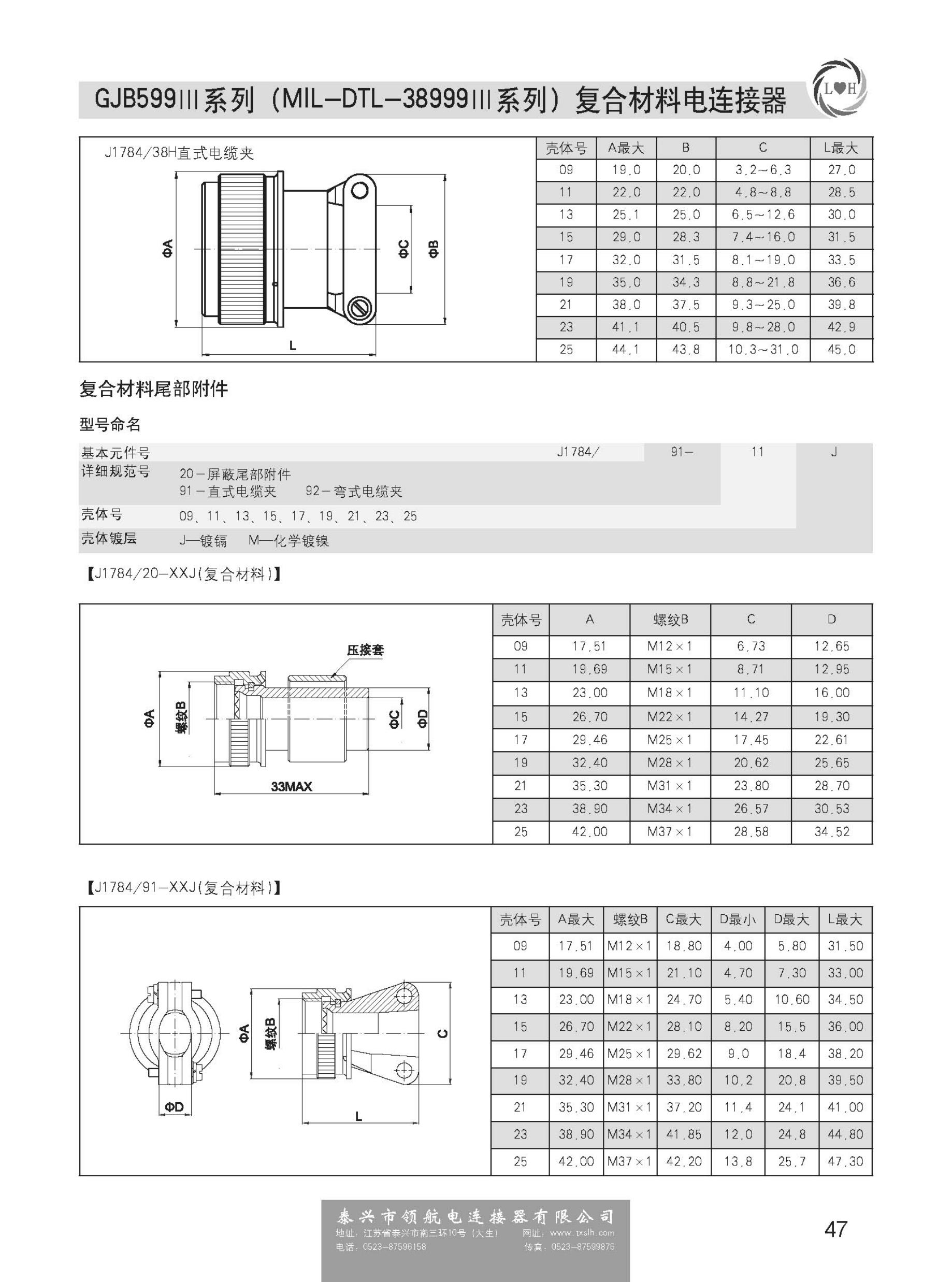 領(lǐng)航第二分冊(cè)(2016版)_53.jpg