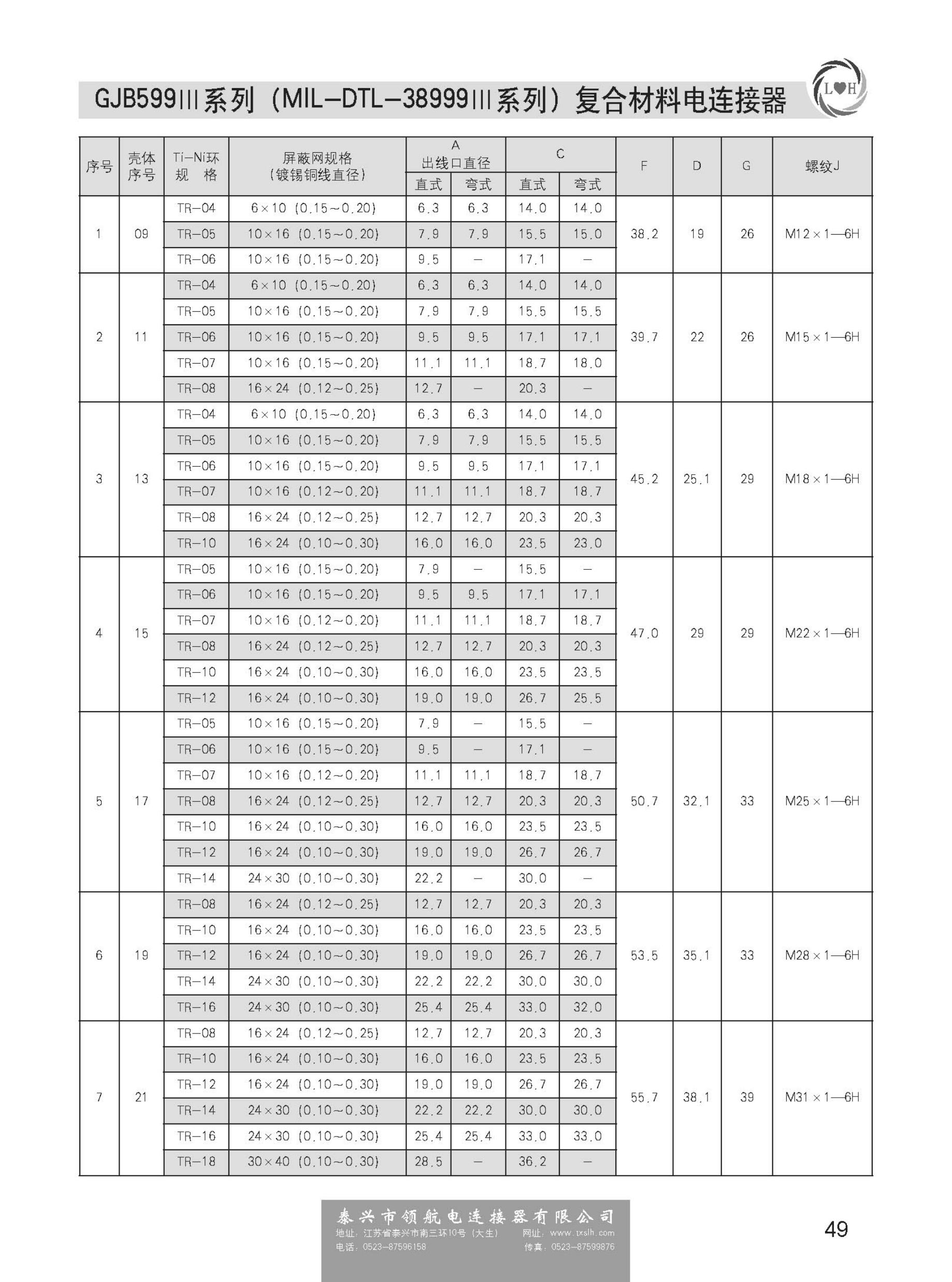 領(lǐng)航第二分冊(cè)(2016版)_55.jpg