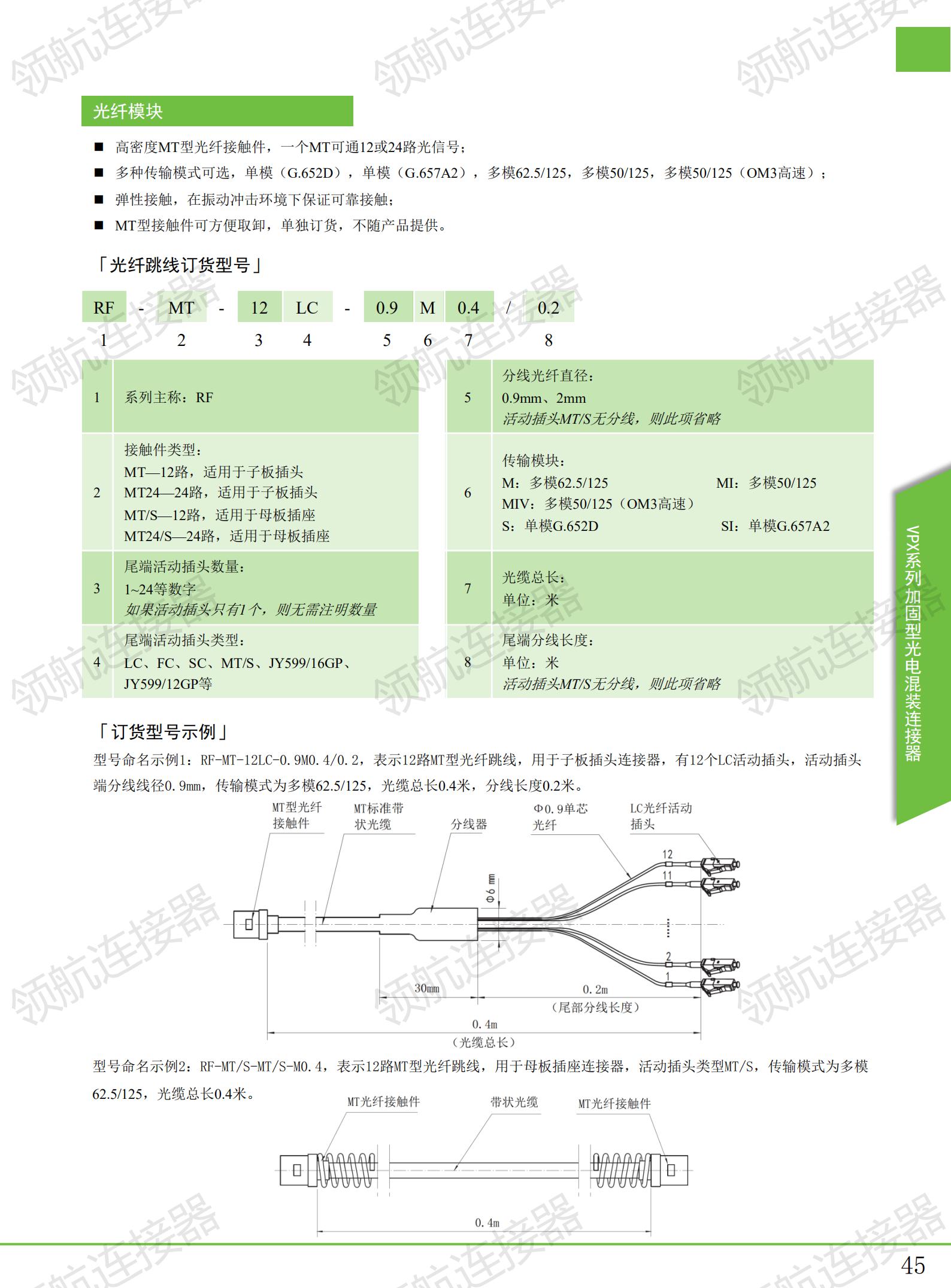 高速背板連接器_46.jpg