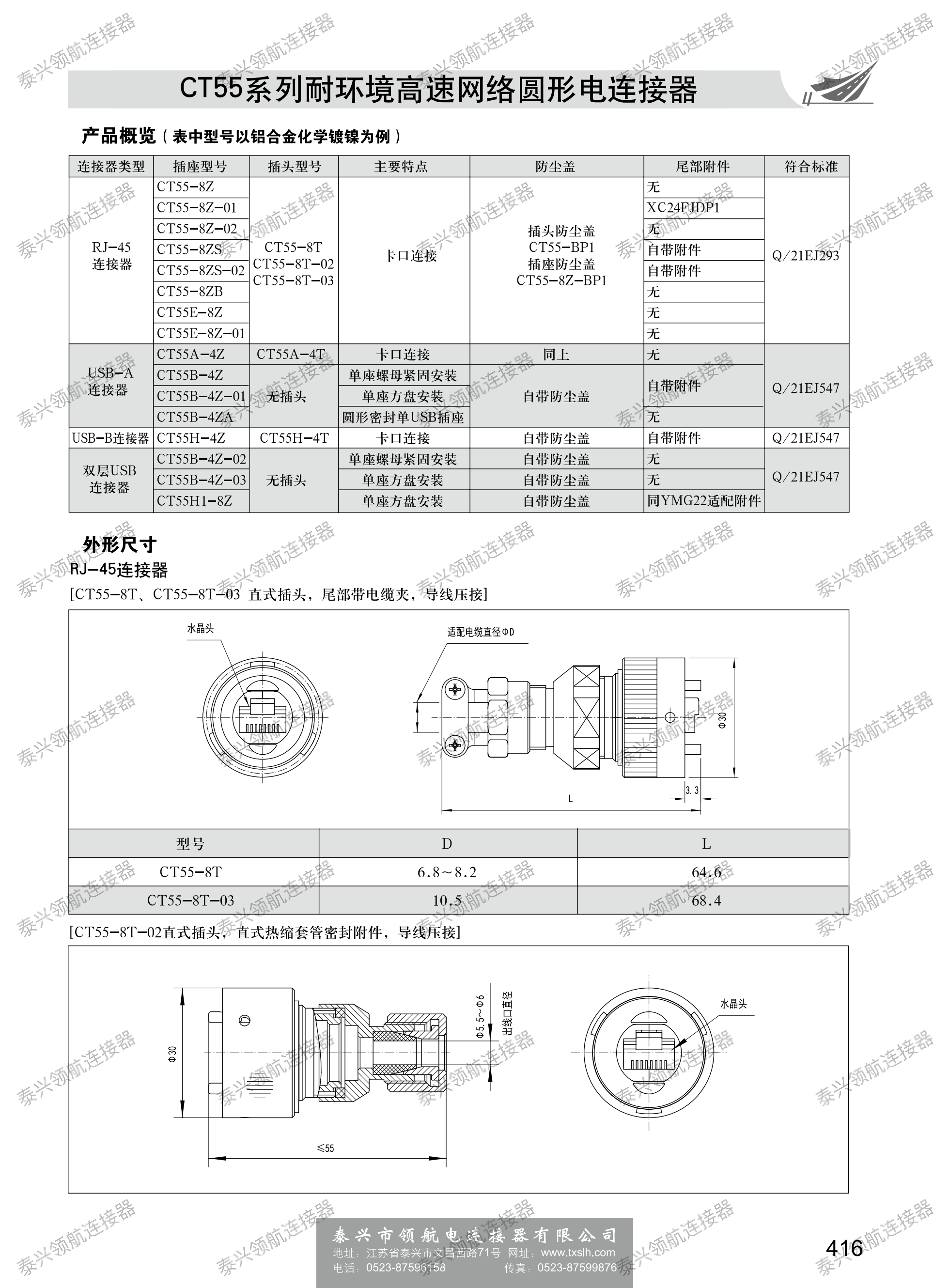 CT55系列耐环境高速网络圆形电连接器RJ45 USB2.0 USB3.0双层USB 模板 - 泰兴市领航电连接器有限公司---航空插头、电 ...