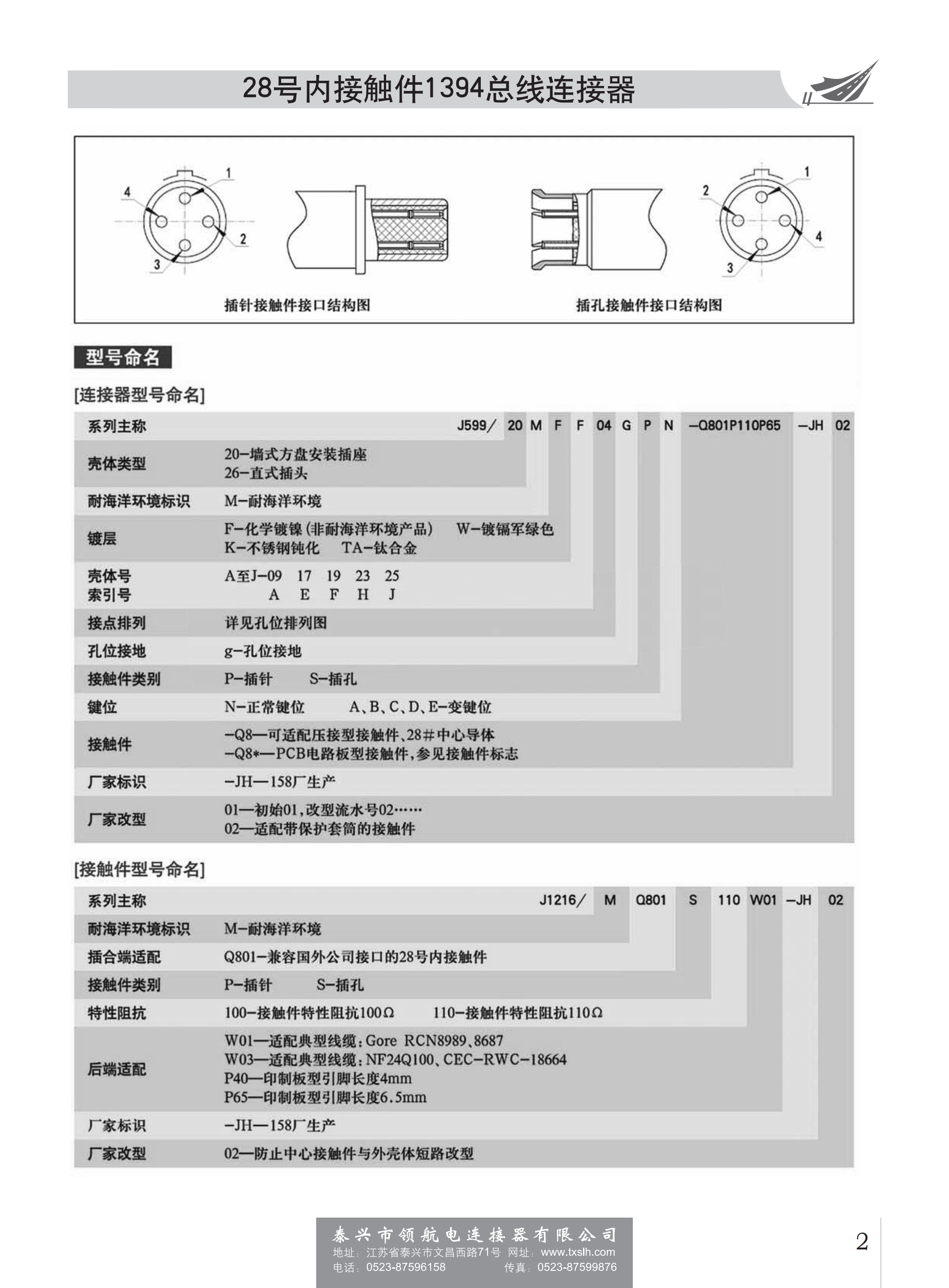 1394接口传输速度图片