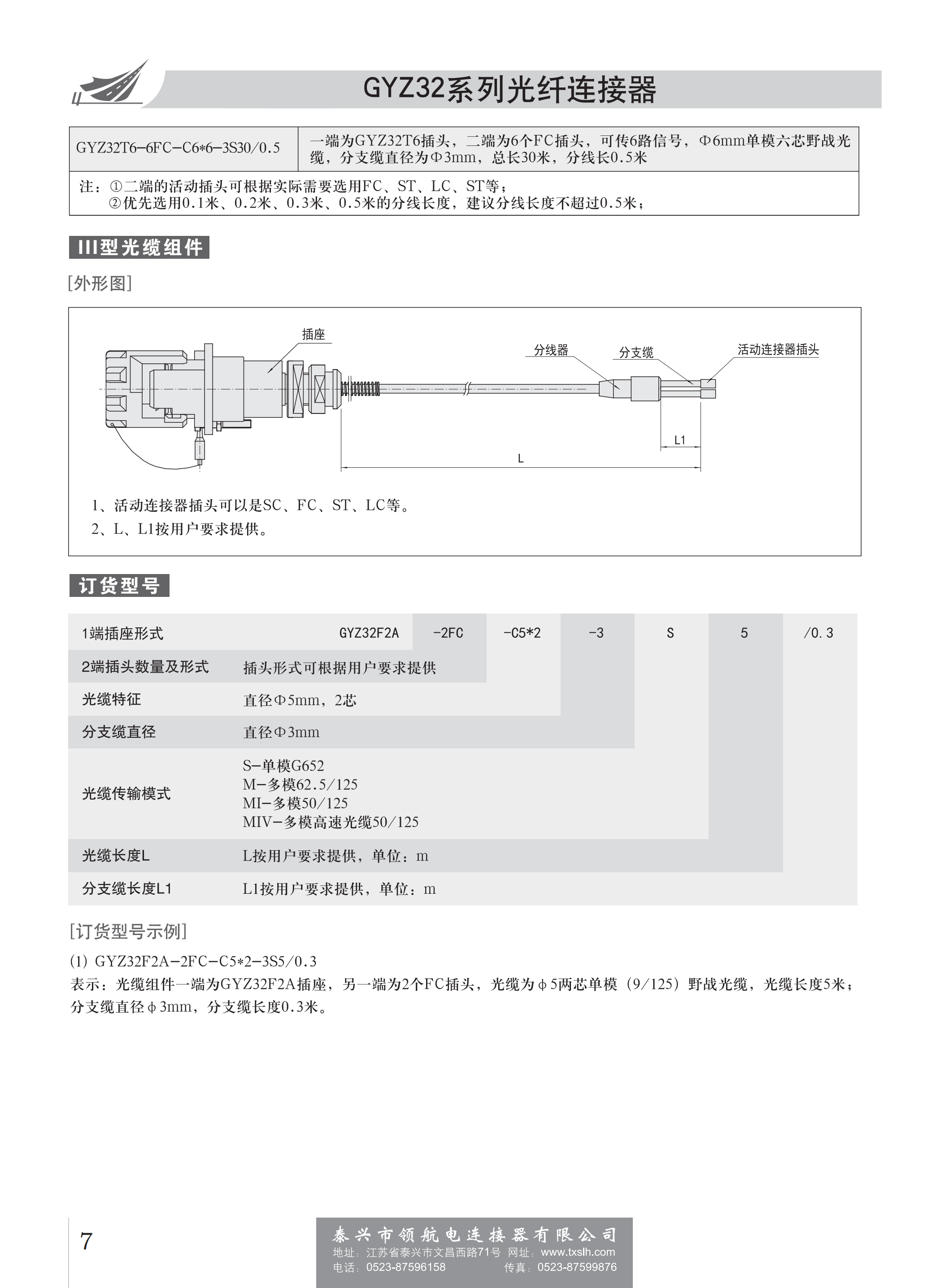 gyz32野战光纤连接器航空插头 模板